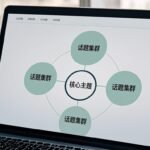 Pillar content strategy