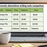 Writing tools comparison on laptop for content writers