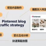 Pinterest blog traffic strategy