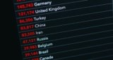 Best Countries for Freelancers to Work Remotely